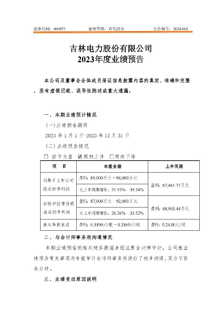 吉電股份披露：新能源裝機已超千萬(wàn)千瓦！