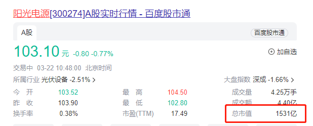 光伏第一股 是他了！