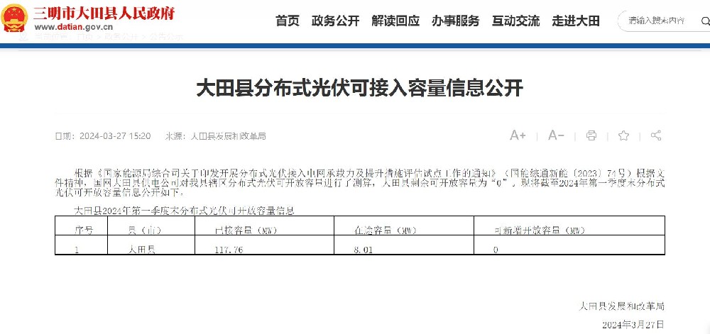 福建又一地分布式光伏可接網(wǎng)容量歸0！