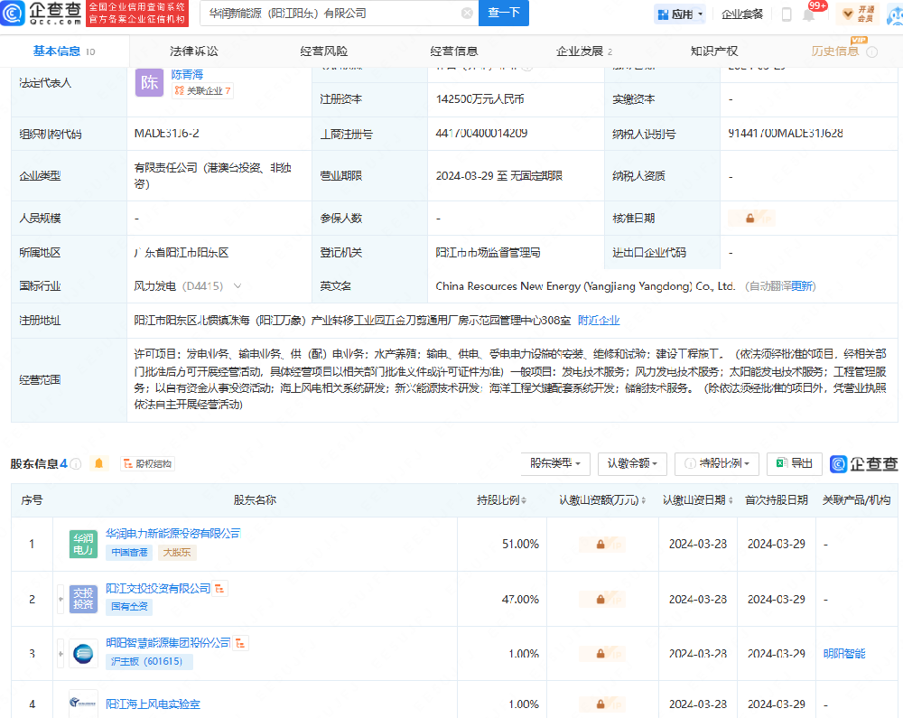 華潤、明陽(yáng)智能等成立新能源公司